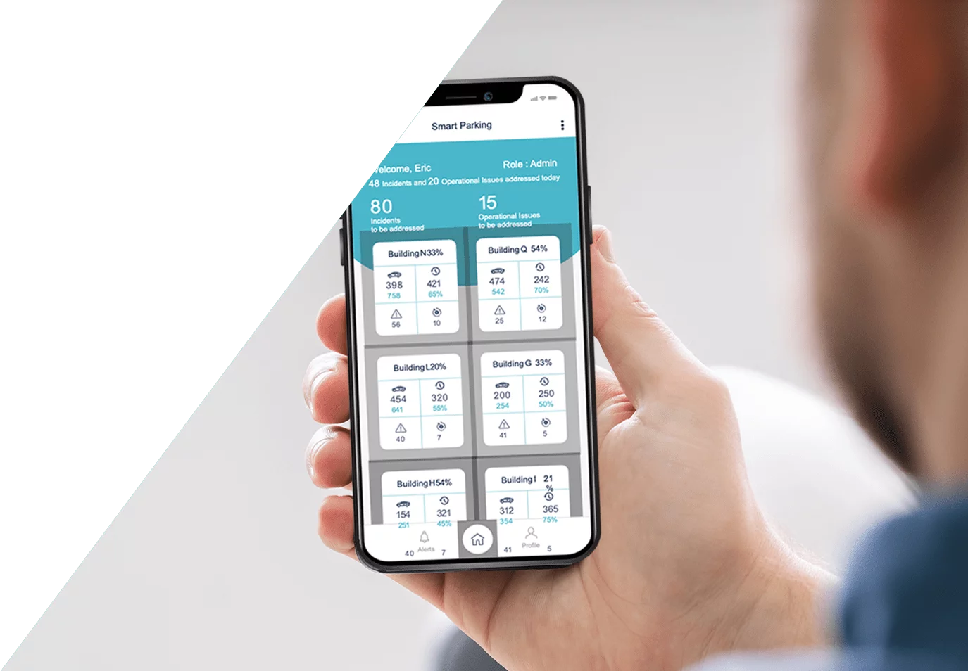IoT 13 A Superior User Experience. Guaranteed
