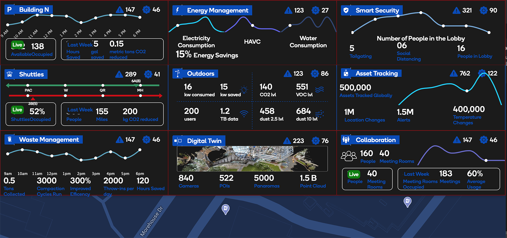 Zyter-SmartCampus-screenshot Gain a complete view of all systems