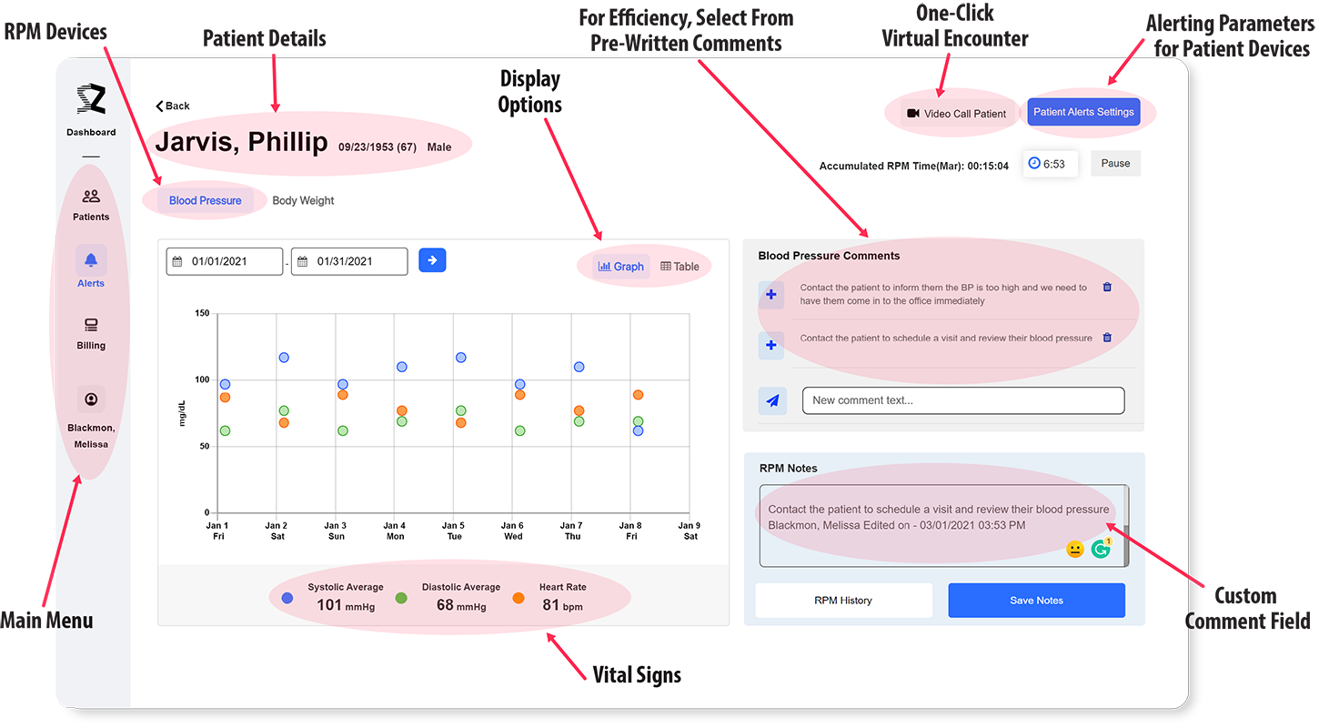 dashboard-image-for-Telehealth-DT dashboard image for Telehealth DT