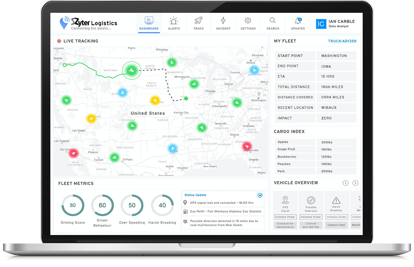 screenshot-forSmartLogistics-DT Asset Monitoring and Provenance