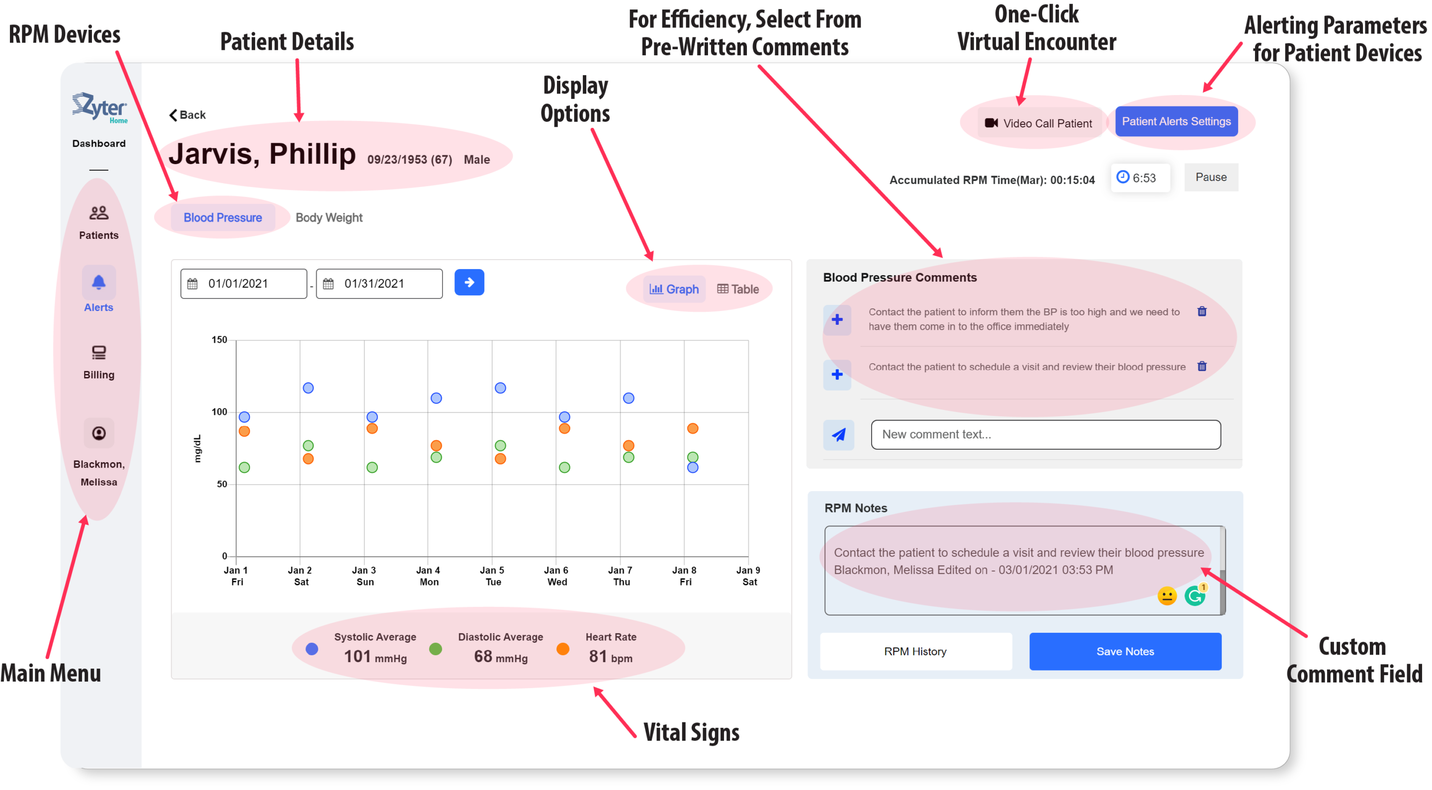 ZyterHome-dashboard-screenshot-w-markups